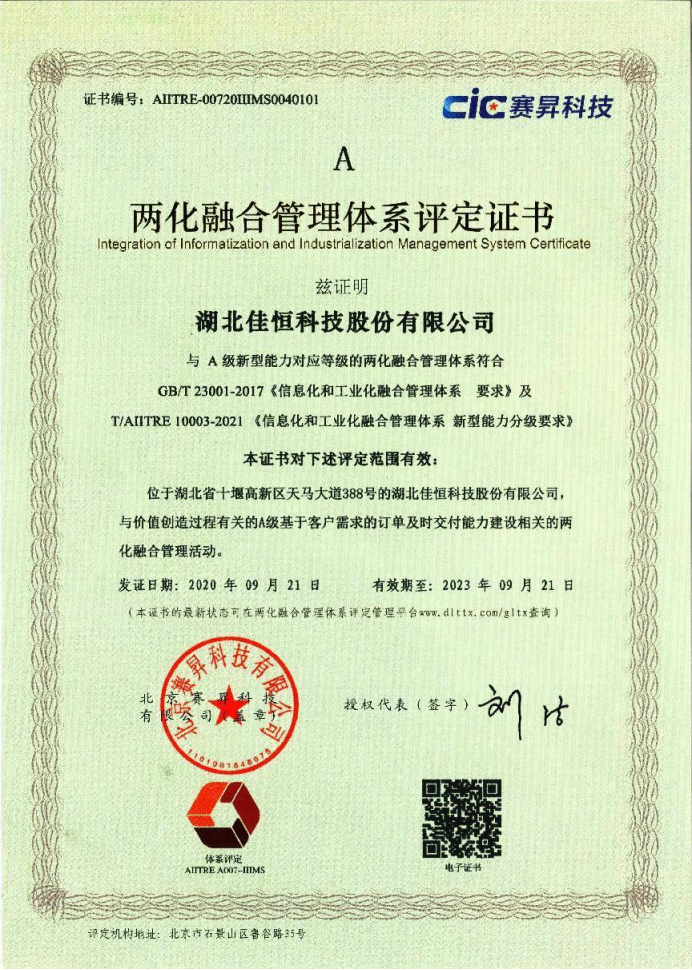 兩(liang)化融合(he)管理體(ti)系評定(ding)證書